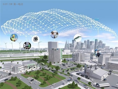 駛向未來 自動(dòng)駕駛與人工智能技術(shù)引領(lǐng)汽車智能科技新革命